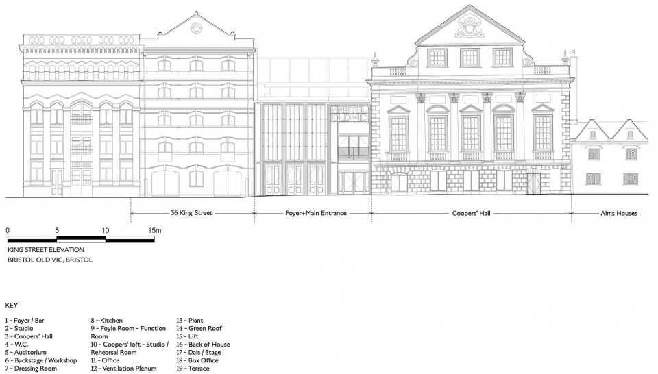 bristol old vic by haworth tompkins