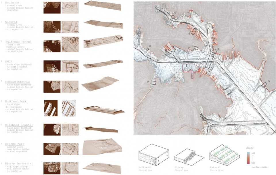 2018 asla research award of honor design with dredge resilient landscape infrastructure in the chesapeake bay by mahan rykiel associates
