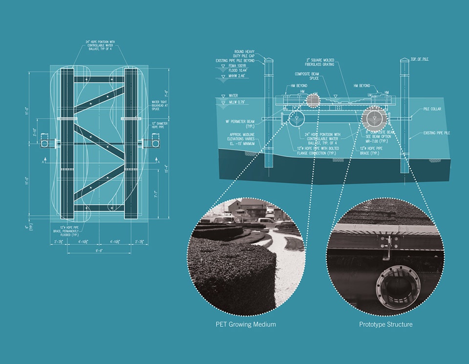2018 asla research award of honor urban aquatic health integrating new technologies and resiliency into floating wetlands by ayers saint...