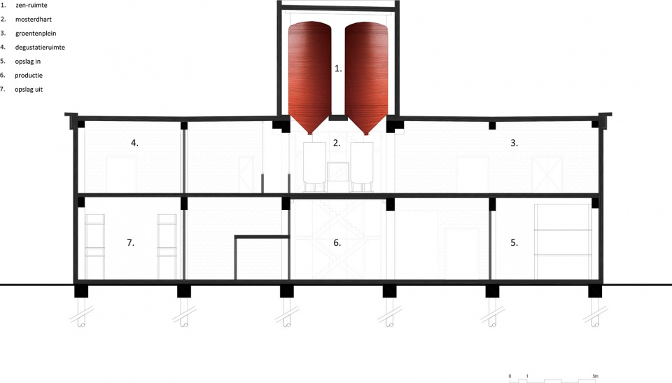 camps by dhooge meganck architects