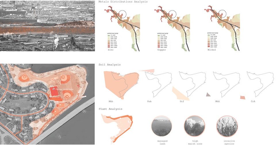 2018 asla research award of honor design with dredge resilient landscape infrastructure in the chesapeake bay by mahan rykiel associates