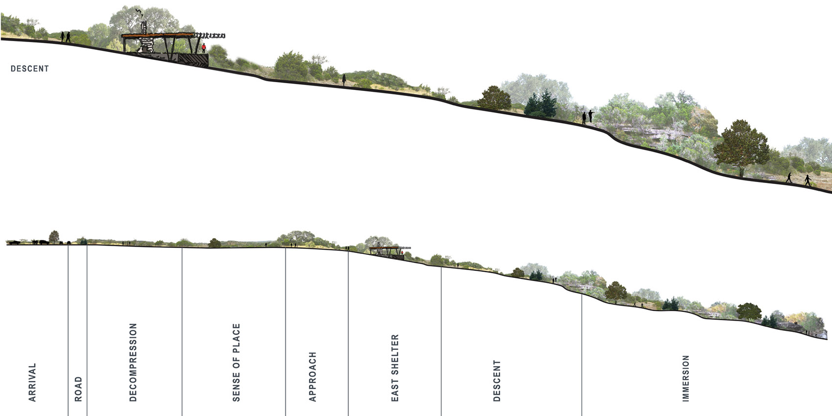 2018 ASLA ANALYSIS AND PLANNING AWARD OF HONOR：Shield Ranch Master Plan ...