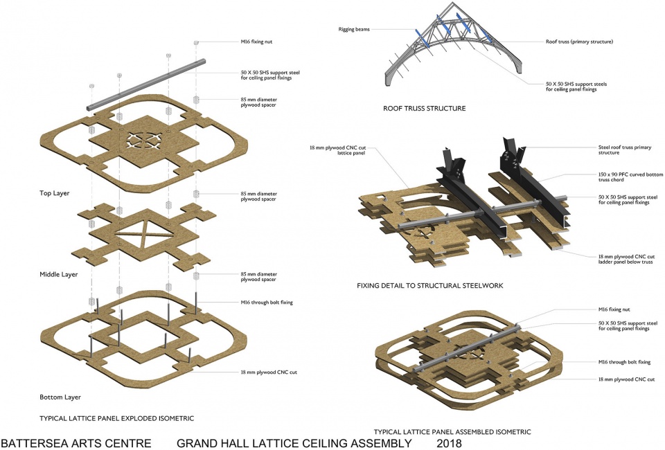 battersea arts centre by haworth tompkins