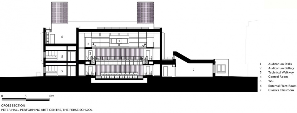 peter hall performing arts centre at the perse school by haworth tompkins 1