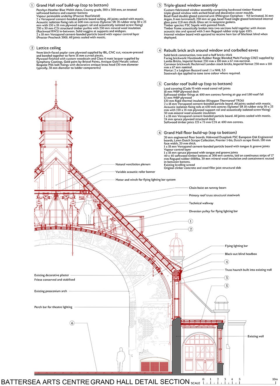 battersea arts centre by haworth tompkins