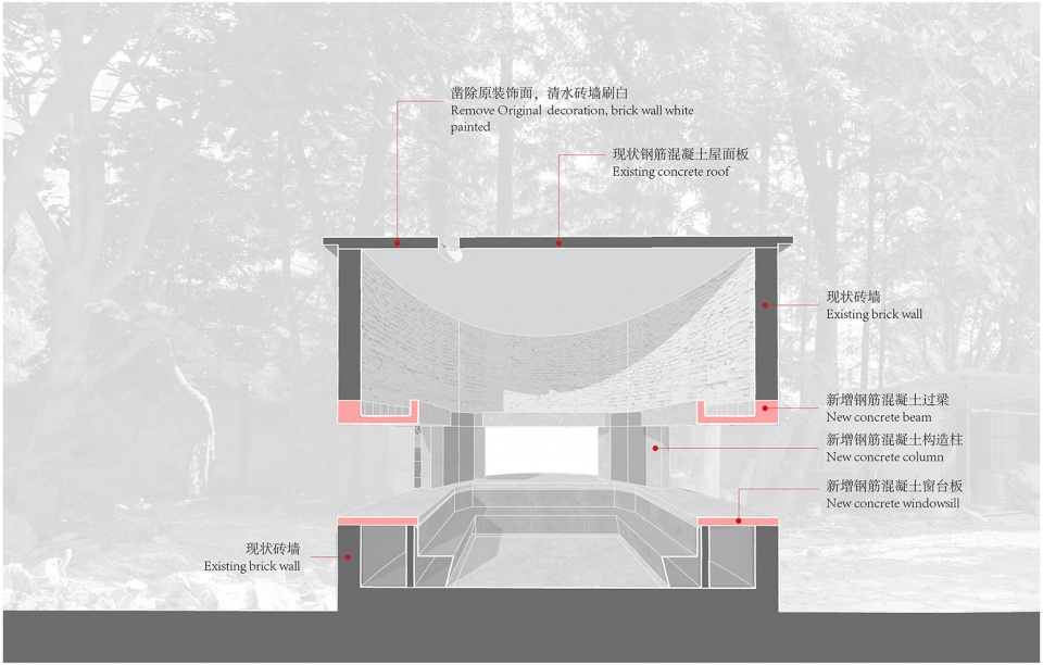 pump house renovation project in shanghai china by design and research institute of shanghai construction no 7 group co ltd