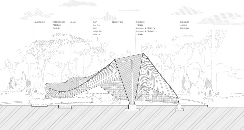 swirling cloud bulletin pavilion for bjfu garden festival by sup atelier
