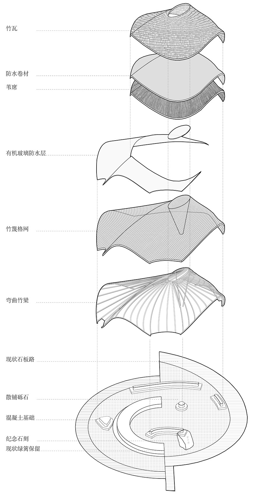 swirling cloud bulletin pavilion for bjfu garden festival by sup atelier