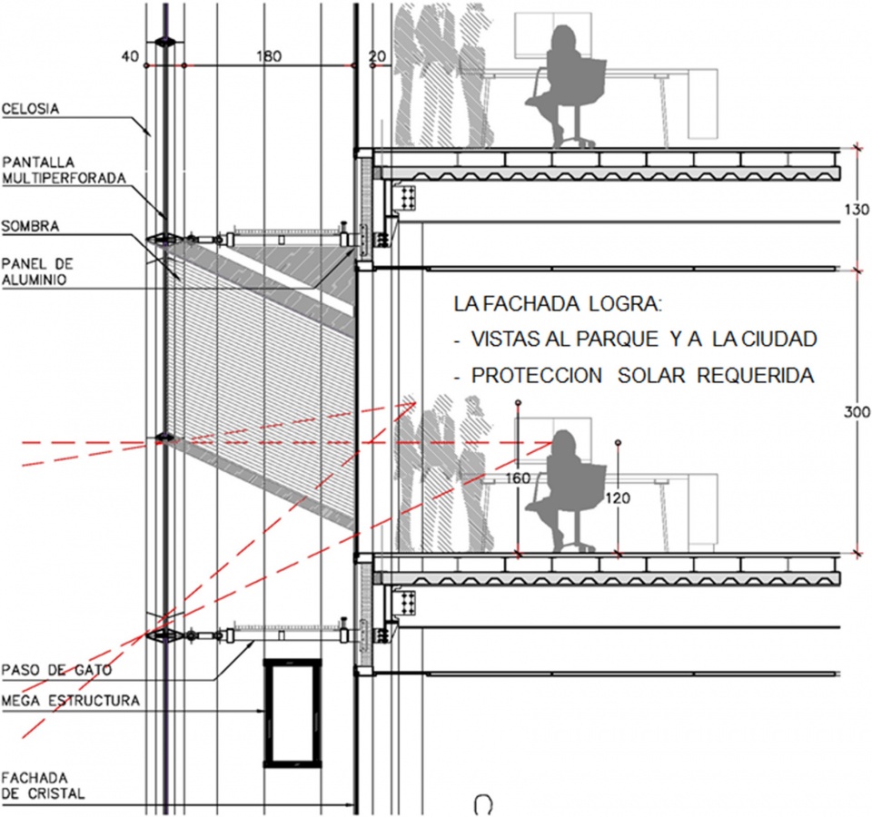 new headquarters building for bbva bancomer by legorogers