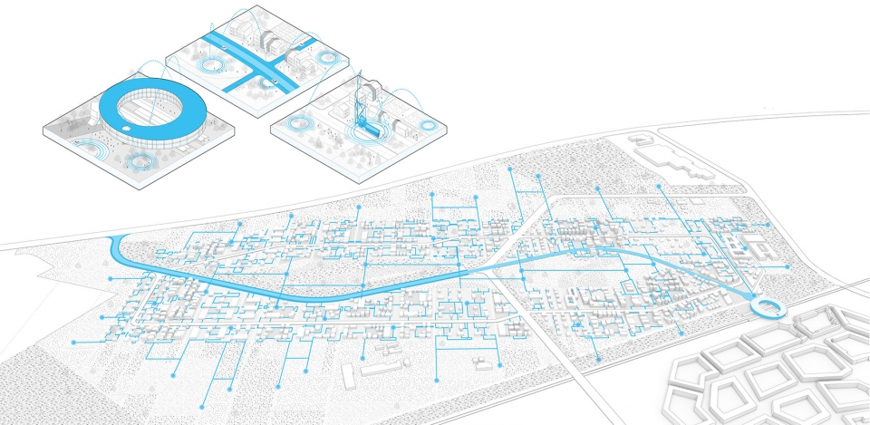 Brainport Smart District UNStudio