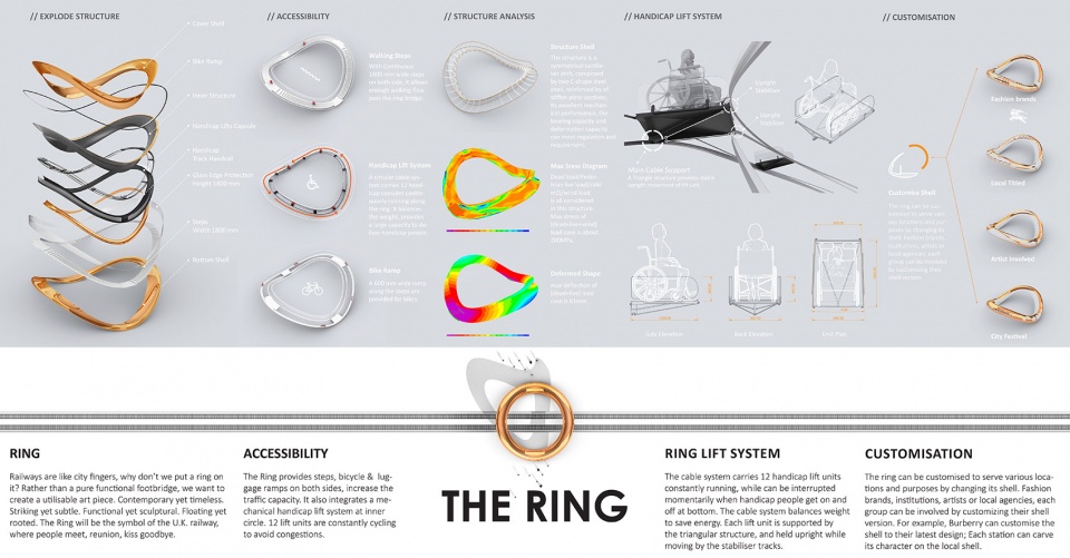 ring xing design