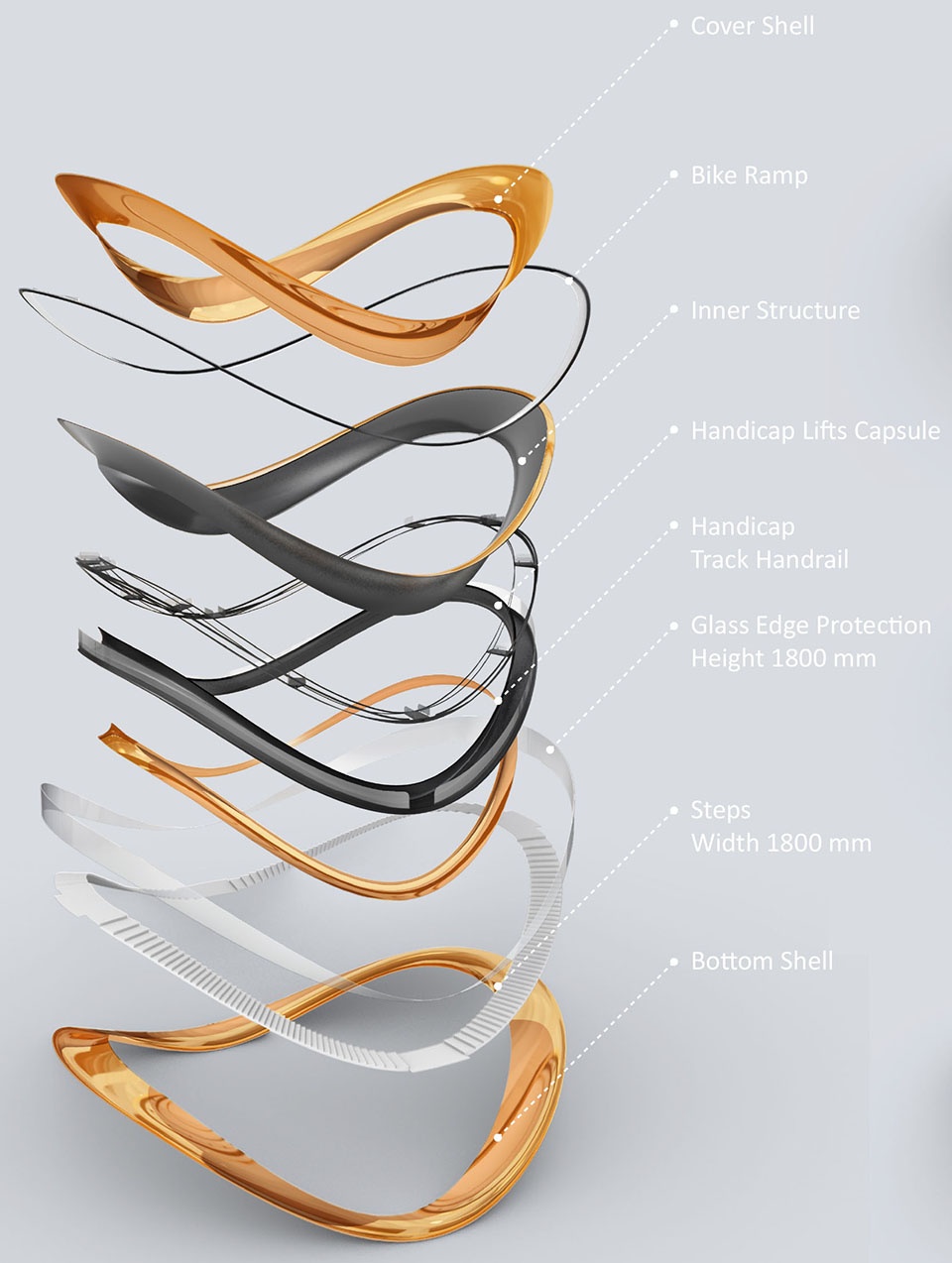 ring xing design