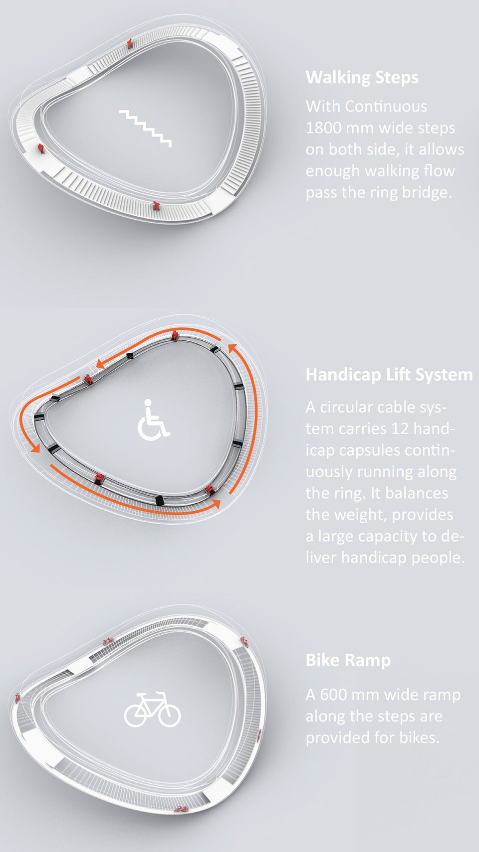 ring xing design