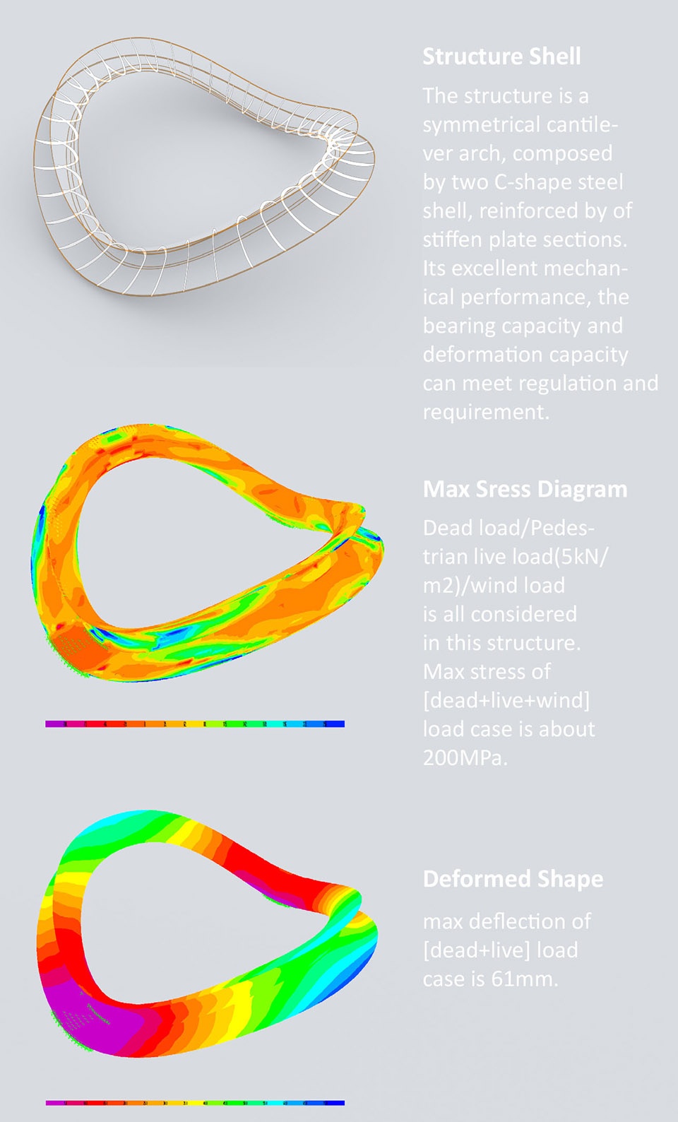 ring xing design