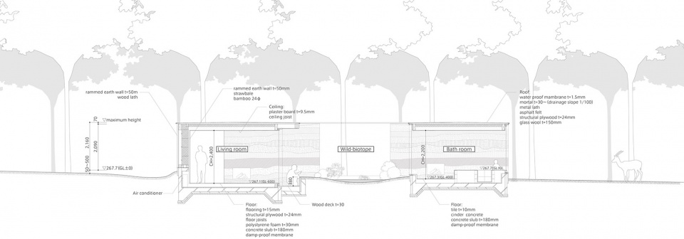 20 ways of life exhibition house of eternal landscape by atelier alter