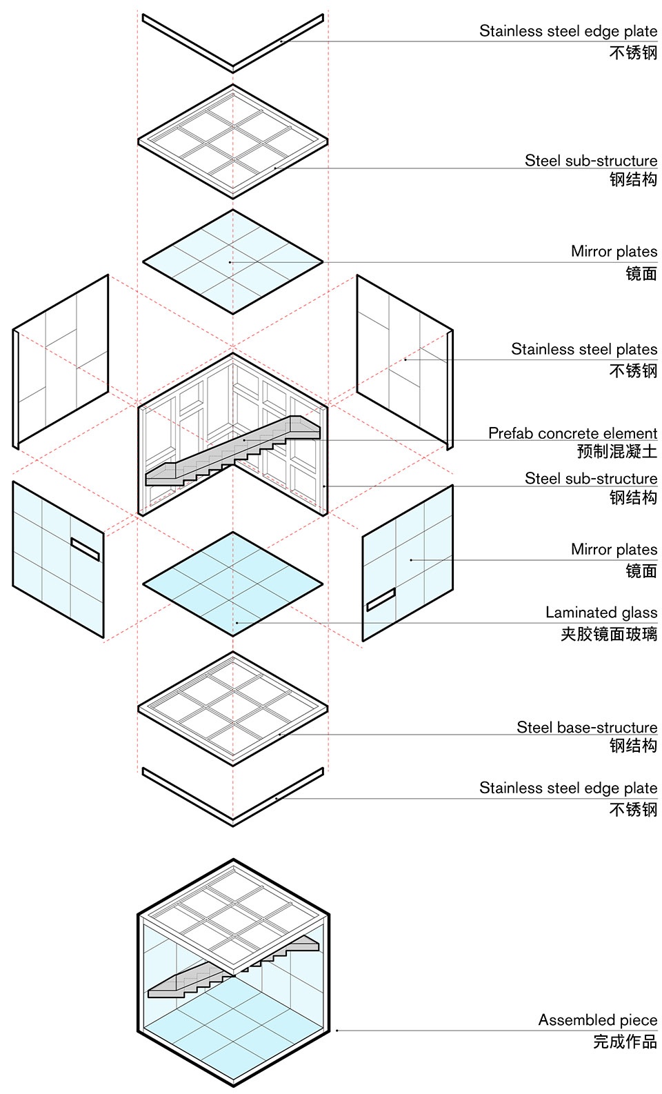 the known in shenzhen china by crossboundaries