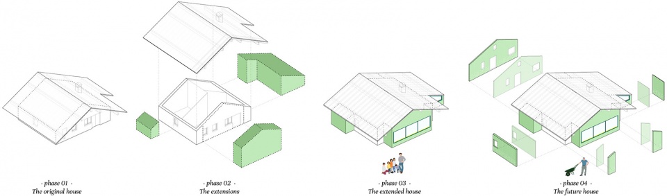 the young old house by enrique espinosa and lys villalba