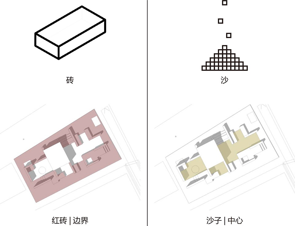 the secret base in a small town china by jla studio