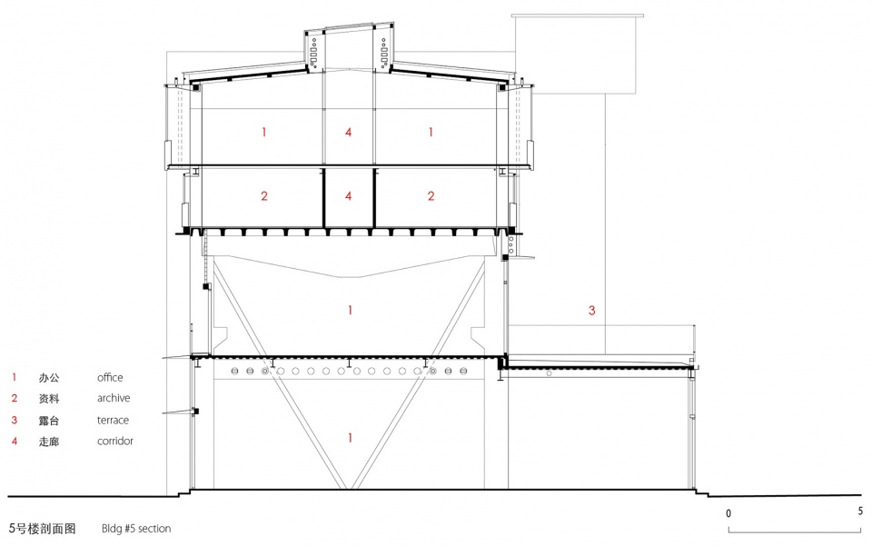 warehouse renovation in jingan shanghai by genarchitects