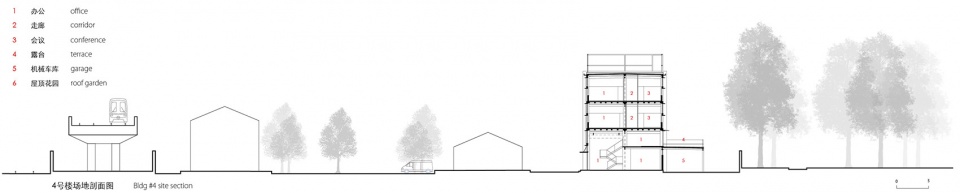 warehouse renovation in jingan shanghai by genarchitects