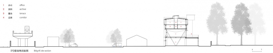 warehouse renovation in jingan shanghai by genarchitects