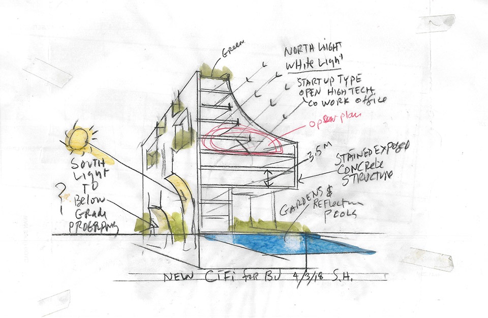 CIFI Headquarters Beijing by Steven Holl Architects