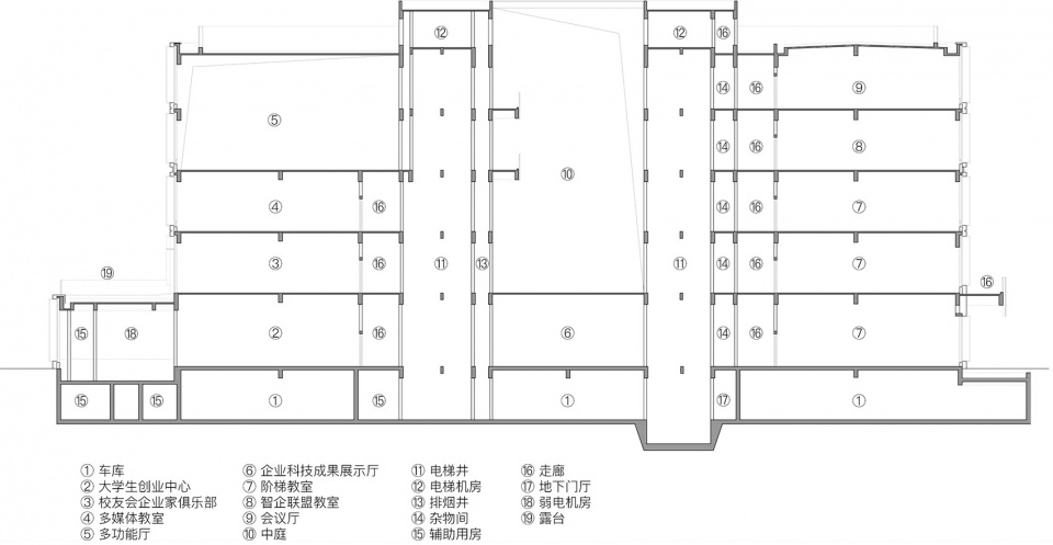 complex building of zhejiang university ningbo institute of technology china by the architectural design research institute of zhejiang u...