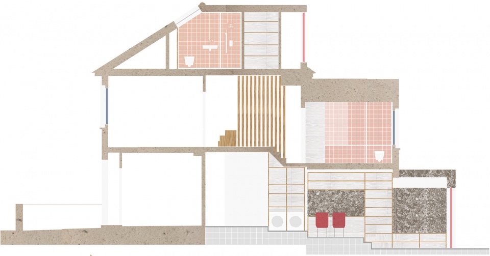 cork house by nimtim architects