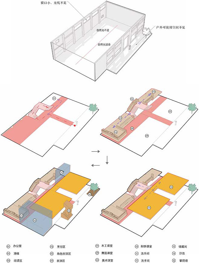 lion international kindergarten in guangzhou china by vmdpe design