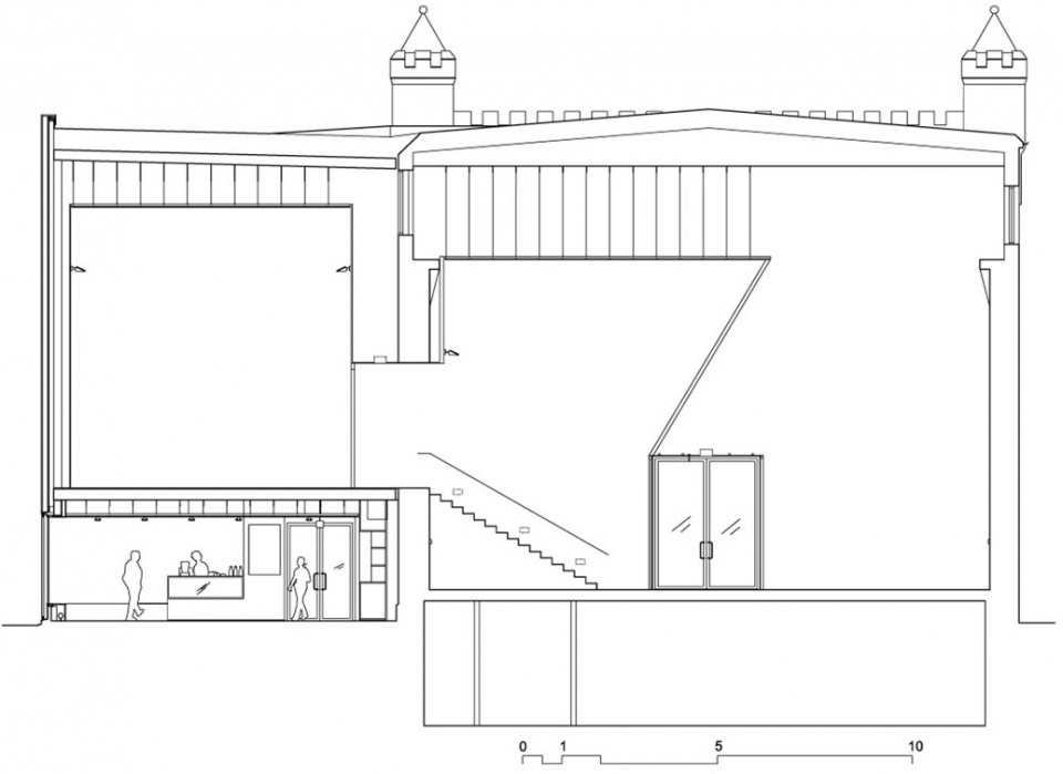 malmo museum of art by tham videgaard arkitekter