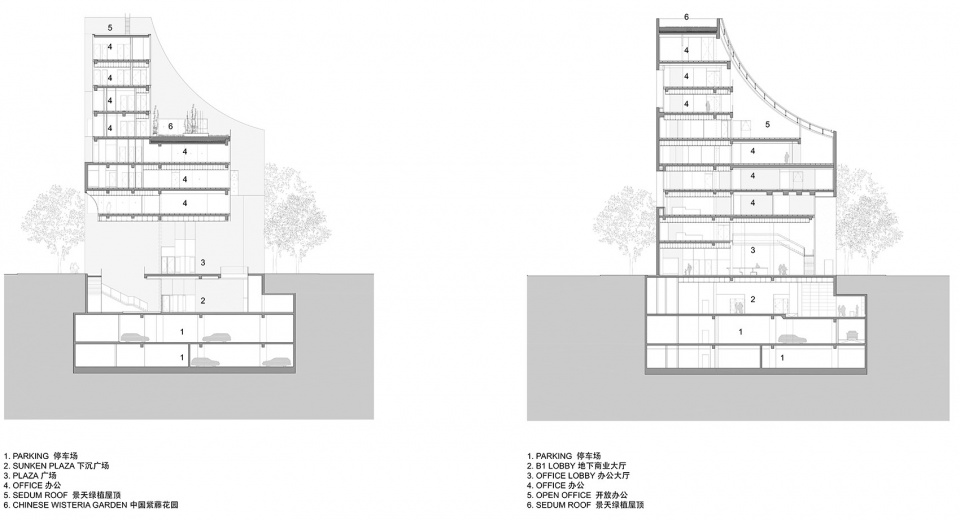 CIFI Headquarters Beijing by Steven Holl Architects