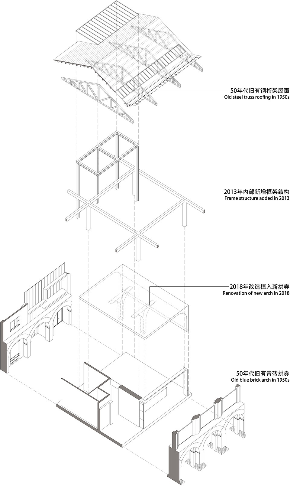 jiangnan mintage museum and the headquarter of kingjee group china by fanaf
