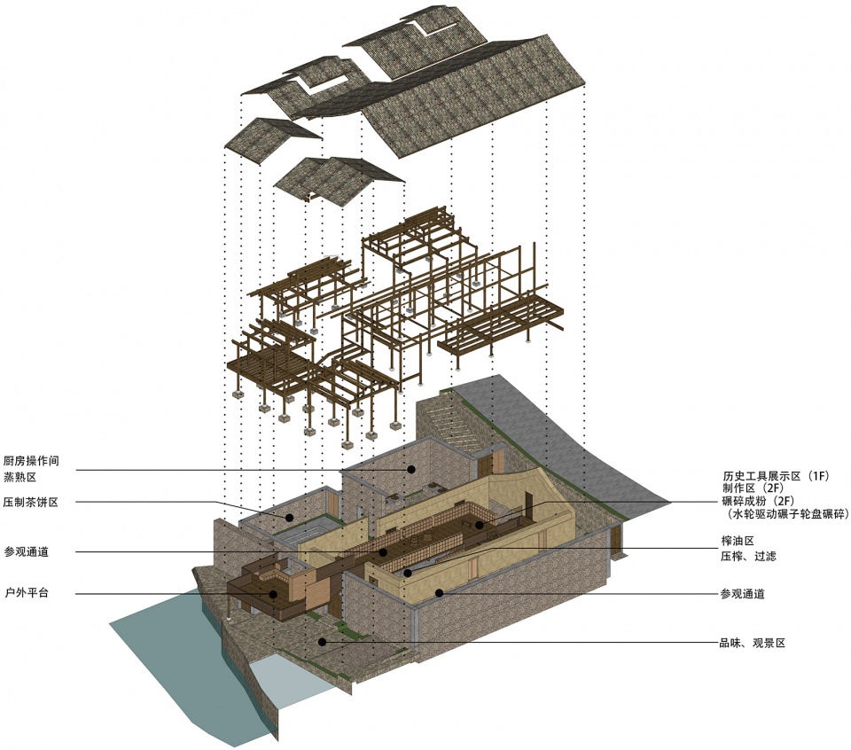 oil workshop china by dna design and architecture