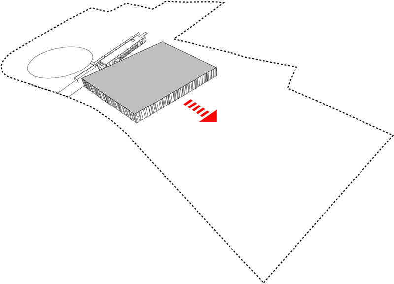 pratic 2 productive complex enlargement by geza