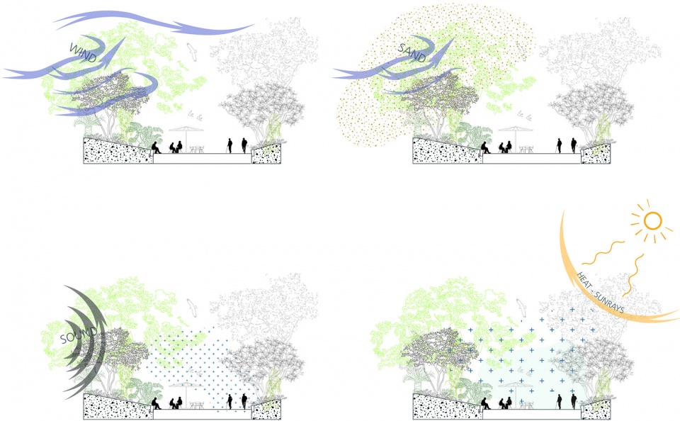 unstudio designs bangalores karle town centre masterplan a new innovation tech campus for india