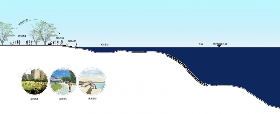 landscape design of chongqing second wanzhou yangtze river bridge waterfront ecological park china by chongqing haofeng planning and desi...
