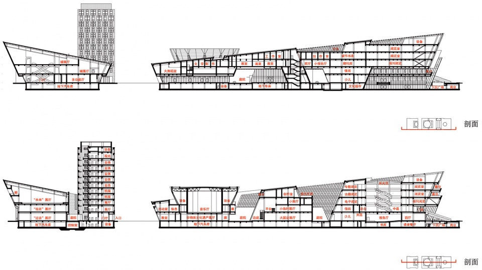 huaian urban plan museum library culture museum and art museum china by tjad