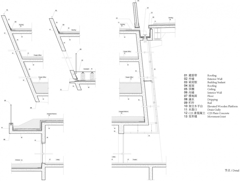 china light and textile city fashion show center china by z h design wau design