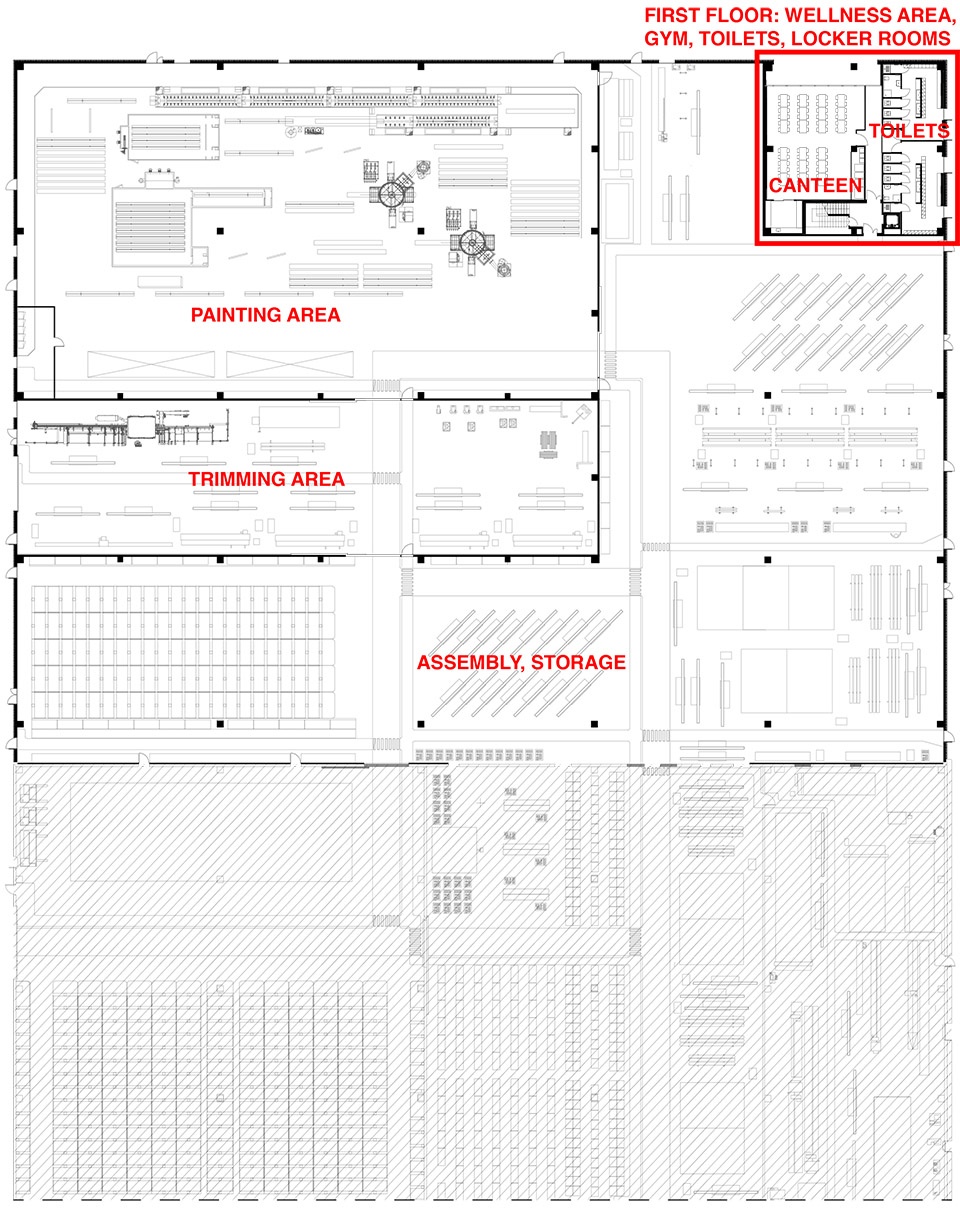 pratic 2 productive complex enlargement by geza
