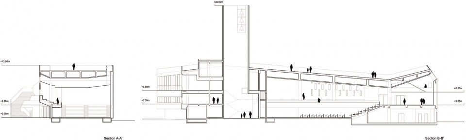 new bund church china by abalossentkiewicz as