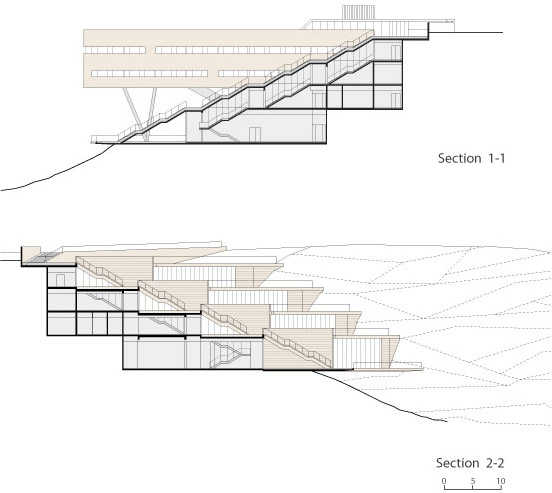 haifa university student center by chyutin architects