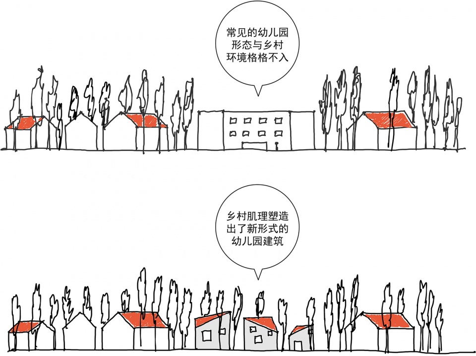 second home for the left behind children jiangsu beisha kindergarten china by crossboundaries