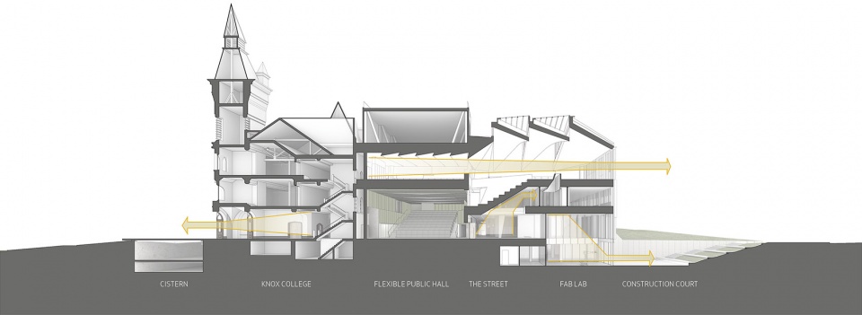 daniels building at one spadina crescent by nadaaa