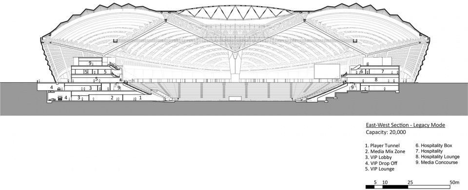 al janoub stadium in al wakrah by zaha hadid architects
