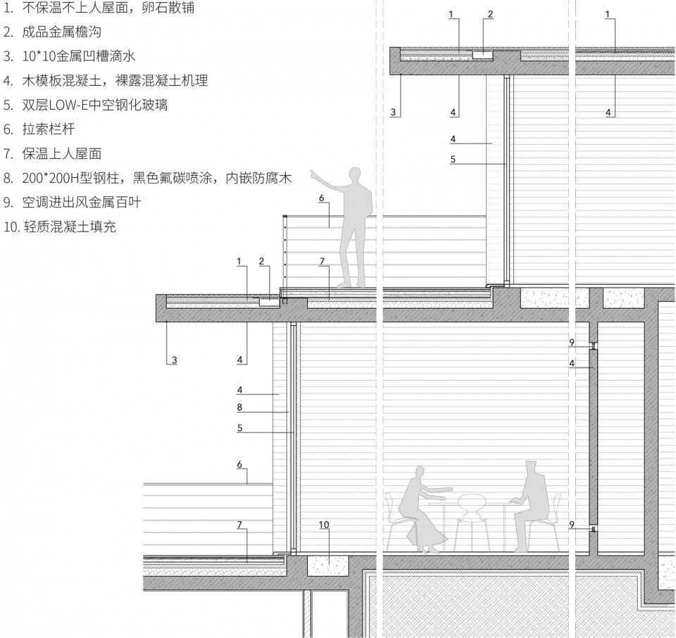 songyang original cottage china by gad line studio