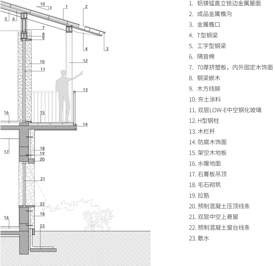 songyang original cottage china by gad line studio