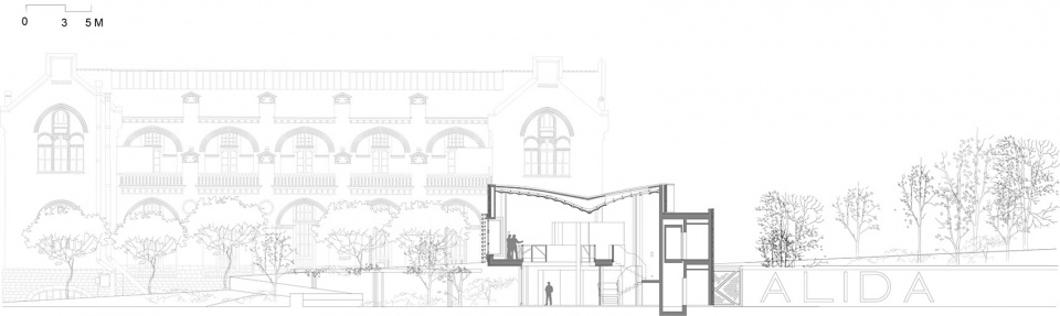 kalida sant pau centre by miralles tagliabue embt