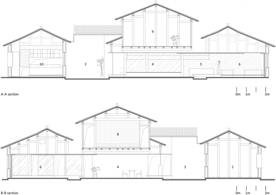 awaretea yue design space design studio