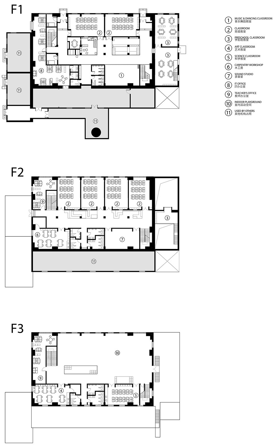 ETU School Crossboundaries