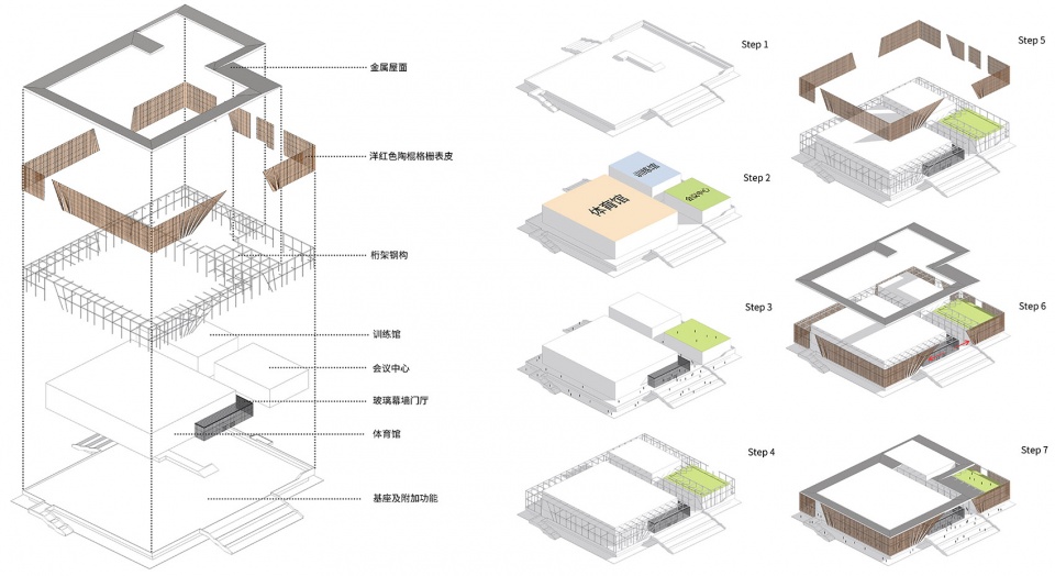 mixing openness with the whole architectural design of yizheng comprehensive gymnasium china by the architectural design and research ins...